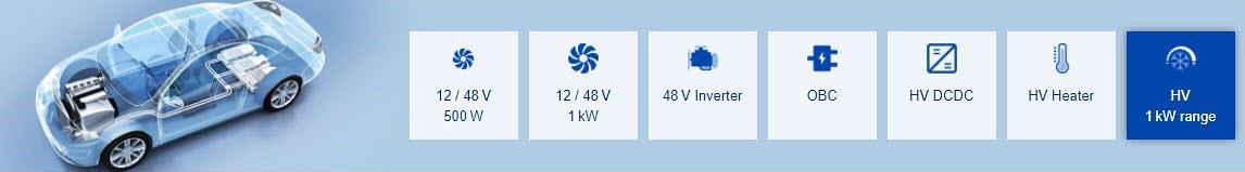 TDK HV Auxiliaries Applications in the Range of 1kW